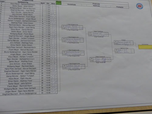 TT Vereinsmeisterschaft